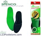 Spenco Arch Cushions Full Length