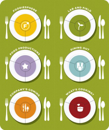 Foodie Fight: A Trivia Game with Gameboard and Cards under Home & Garden in The Books Store