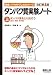 タンパク質実験ノート〈上〉タンパク質をとり出そう(抽出・精製・発現編) (無敵のバイオテクニカルシリーズ)