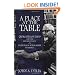 A Place at the Table: George Eldon Ladd and the Rehabilitation of Evangelical Scholarship in America