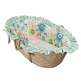 Return to product information