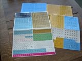 Cross of Iron (A Squad Leader Gamette, #8221, Boxed Board Wargame)