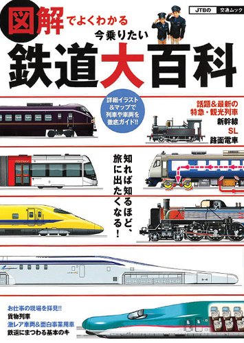 模型で楽しむ鉄道の世界!