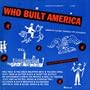 Who Built America: American History Through Its Folksongs