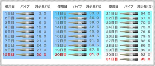 Cover image : 離煙パイプ