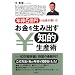 ǯ��5���ߤμ�Ĺ���񤤤���������߽Ф���Ū������
