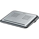 LapGuard with Radiation Shielding Technology