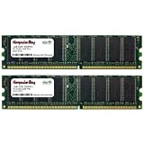 Komputerbay 2GB ( 2 X 1GB ) DDR DIMM (184 PIN) 400Mhz DDR400 PC3200 DESKTOP MEMORY WITH SAMSUNG CHIPS CL 3.0