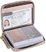 Easyoulife Womens Credit Card Holder Wallet Zip Leather Card Case RFID Blocking (Rose Gold)