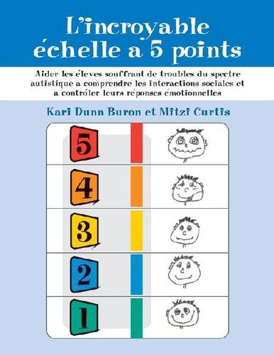 Quand mes angoisses deviennent trop grandes ! Un livre de relaxation pour les enfants sujets à l'anxiété