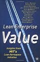 Lean Enterprise Value: Insights from MIT's Lean Aerospace Initiative