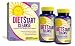 Renew Life Diet Start Cleanse