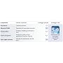 Toshiba PQF65E-05W01JIT Qosmio F60-158 500GB Windo&hellip di Toshiba