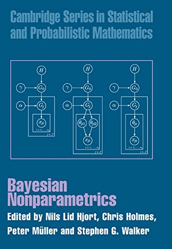 bayesian nonparametrics cambridge series in statistical and probabilistic mathematics