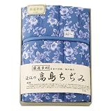 商品の詳細