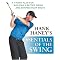 Why Do Some Golfer's Have Low Back Pain?