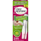 1st Response Fertility Test Kit