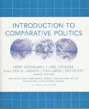 Introduction to Comparative Politics!