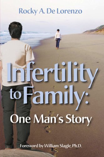 Infertility