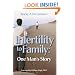 Infertility to Family: One Man's Story