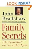 Family Secrets: What You Don't Know Can Hurt You