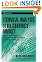 Technical Analysis of...