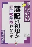 簿記の初歩が面白いほどわかる本―知りたいことがすぐわかる