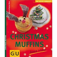 Christmas Muffins