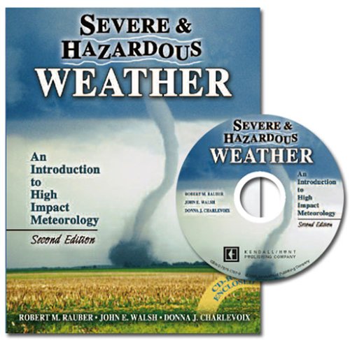 Weather