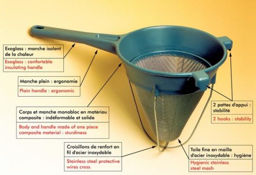 Matfer 17360 Exoglass Bouillon Strainer