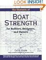 The Elements of Boat Strength