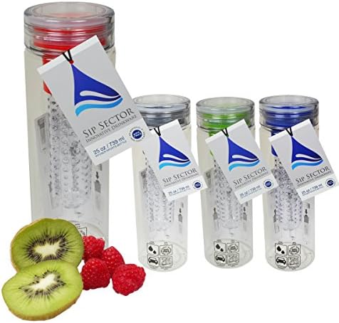 Infuser Water Bottle - BPA Free - Leak Proof Add Your Favorite Fruit & Enjoy - Cup Holder Friendly - Twist Style Cap - By Sip Sector