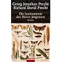 Die Instrumente des Herrn J�rgensen