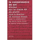 Détails sur le produit