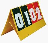 Economy Fold-Down Model Scoreboard