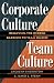 Corporate Culture/Team Culture: Removing the Hidden Barriers to Team Success