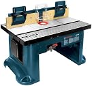 BOSCH RA1181 Benchtop...