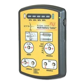 ZTS Mini Battery Tester - ZTS MINI-MBT