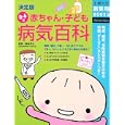 商品の詳細