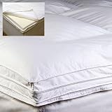 Review SmartBargains  / Visco-Tech Gel Fiber and Memory Foam Sleep System, Queen