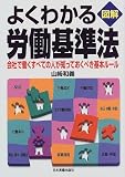 �޲� �褯�狼��ϫƯ���ˡ����Ҥ�Ư�����٤Ƥοͤ��ΤäƤ����٤����ܥ롼��