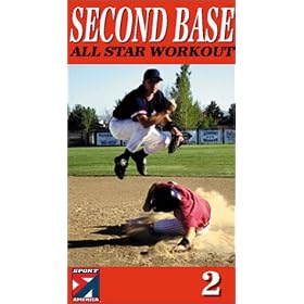 Second Base Workout [VHS]