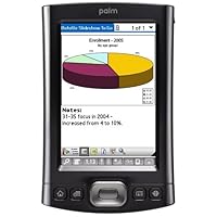 Palm TX Handheld