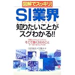 図解でスッキリ!SI(システム・インテグレータ)業界 知りたいことがスグわかる!!