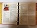 Betty Crocker's Cookbook
