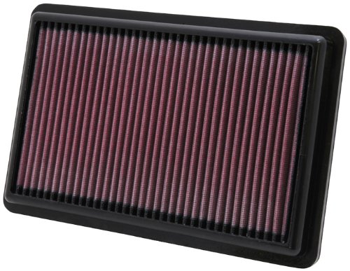 K N 33-2454 High Performance Replacement Air Filter for 2010-2011 Acura MDX ZDX 3 7L V6B003LS5B5M