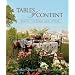 Tables of Content