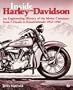 Inside Harley-Davidson, 1903-1945