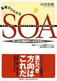 基礎からわかるSOA(サービス指向アーキテクチャ)