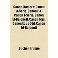 CF CARD 2GB MEMORY FITS CANON EOS Ixus 300 400 430 500